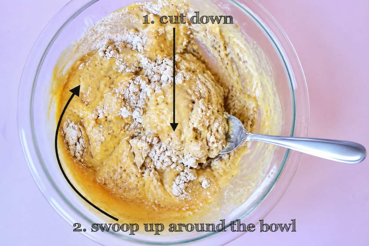 A glass bowl filled with muffin mixture which has text overlay instructions on how to "cut down" with the spoon and then how to "swoop up around the bowl" with the spoon.